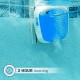 Dolphin Proteus DX4 Certified Refurbished Dolphin Proteus DX4 Certified Refurbished